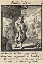 Jan Luyken, 1695. Collectie Stadsarchief Amsterdam